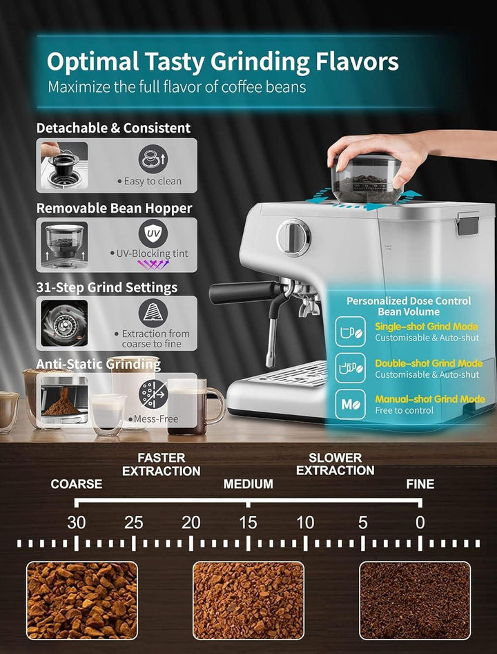 Gevi 20Bar Semi Automatic Espresso Machine With Grinder & Steam Wand – All in One Espresso Maker & Latte Machine for Home Dual Heating System - Zrafh.com - Your Destination for Baby & Mother Needs in Saudi Arabia