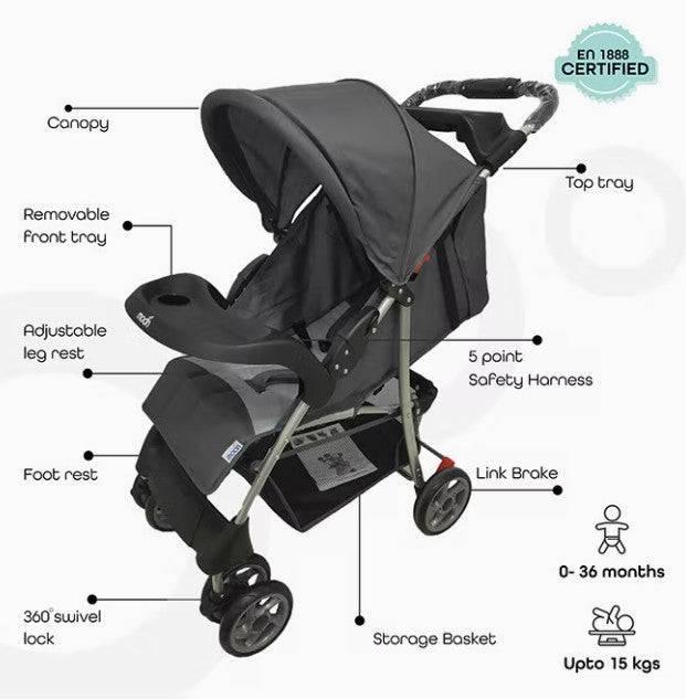 Stroller 2024 parts names