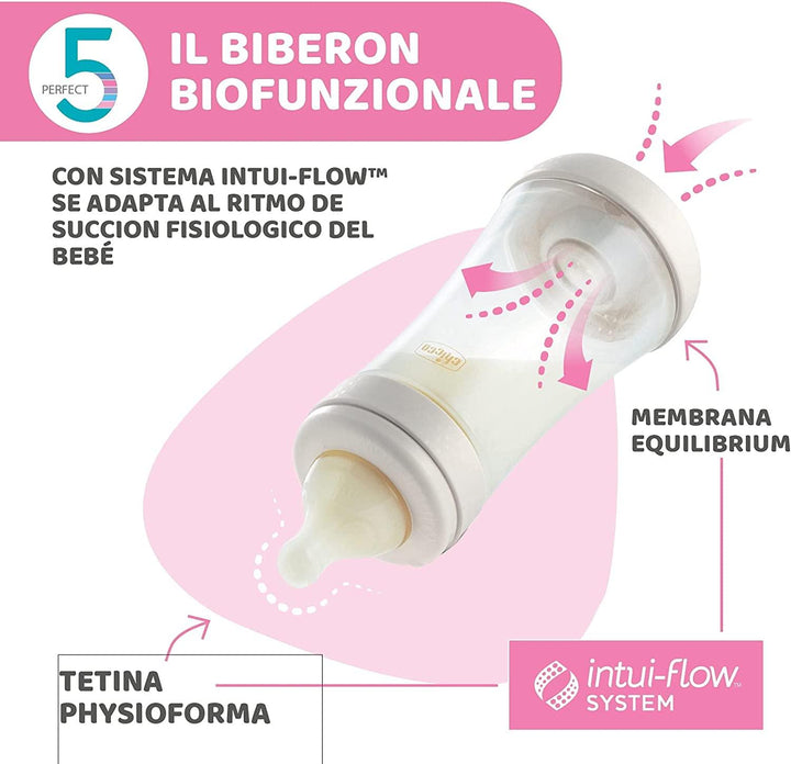 Mamadera Chicco Perfect5 Intui-flow System Fast 300ml 4m - Bebelli
