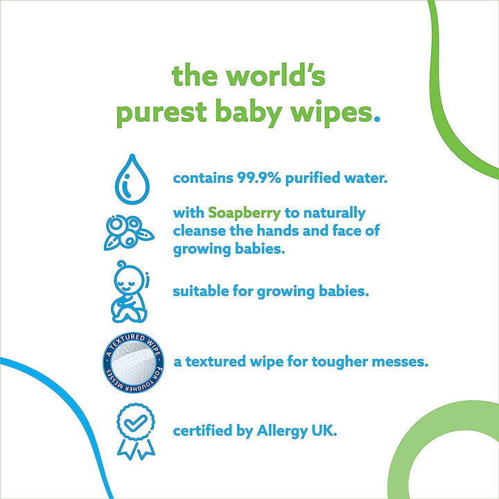 WaterWipes Textured Toddler & Baby Wipes, 99.9% Water Based Wet Wipes, Unscented , Sensitive Skin, 240 Count (4 Packs) - ZRAFH