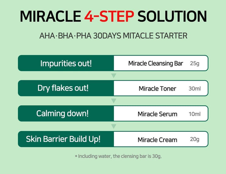 Some By Mi Aha-Bha-Pha 30 Days Miracle Starter Kit (Soap 25G + Toner 30ml+ Serum 10ml+ Cream 20G) - Zrafh.com - Your Destination for Baby & Mother Needs in Saudi Arabia