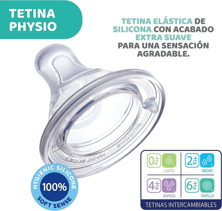 MAM Tetina Fast Flow Nipple 4m+