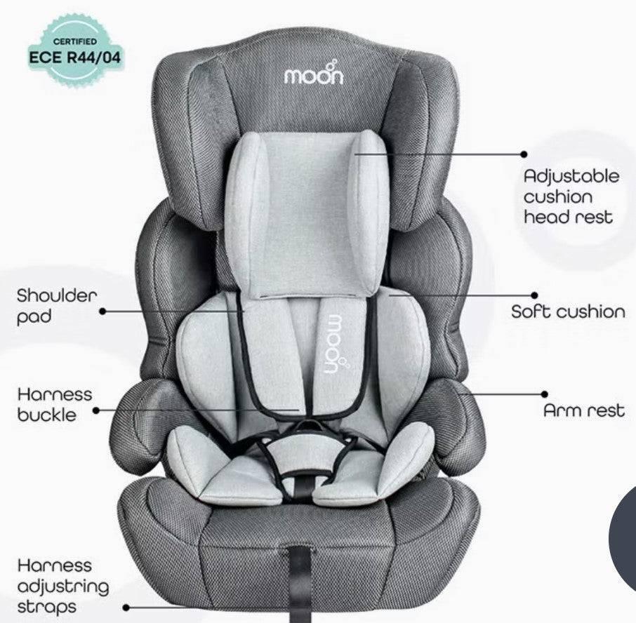 Group 1 2 3 car seat clearance isofix rear facing