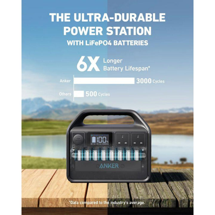 Anker PowerHouse 535 Portable Power Station - 500 W - Black - A1751211 - ZRAFH