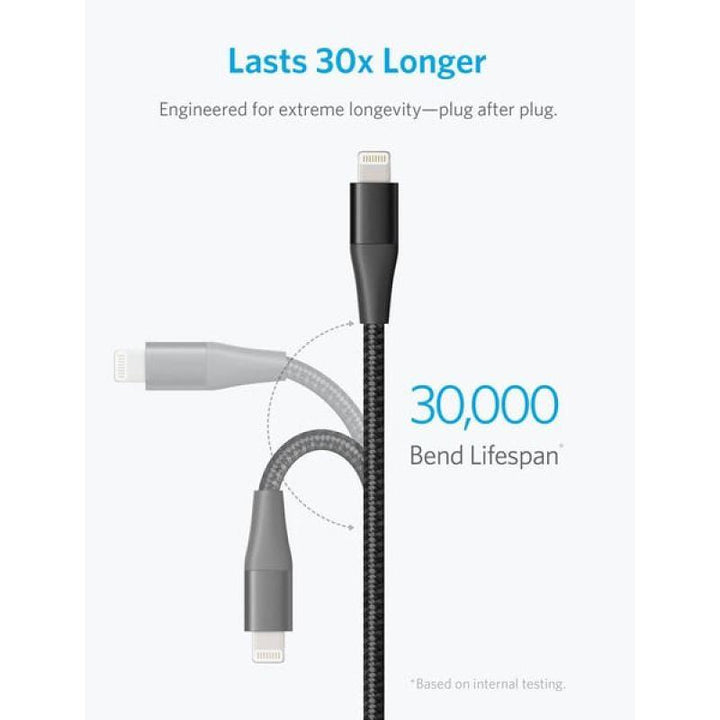 Anker Powerline II - Lightning Cable - 1.8m - A8453H - ZRAFH