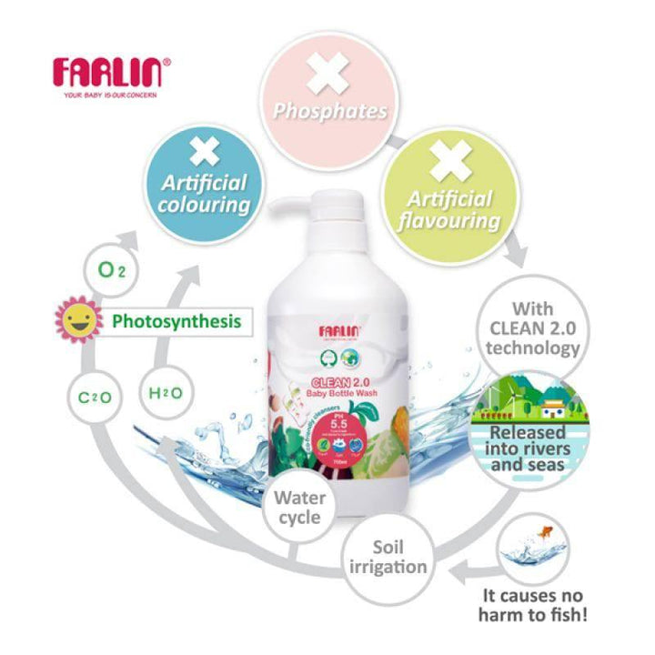 Farlin Clean Baby Bottle Wash Mouse Foam Pump - 750ml - ZRAFH