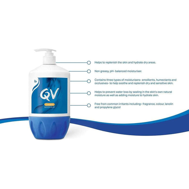 QV Moisturizing Cream for All Skin Types - 500 gram - Zrafh.com - Your Destination for Baby & Mother Needs in Saudi Arabia